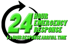 24 Hour emergency response